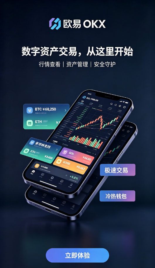 欧交易所app最新版充值与交易